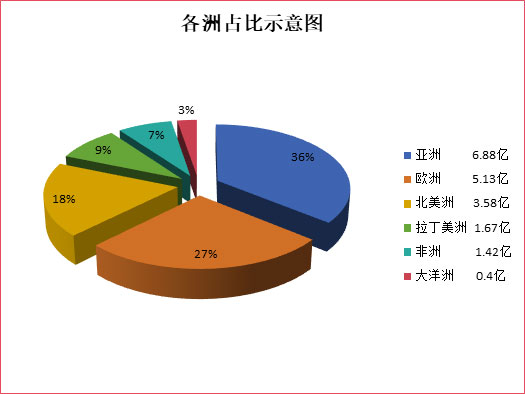 2023年中國衡器行業(yè)海關(guān)進(jìn)出口數(shù)據(jù)簡報(bào)