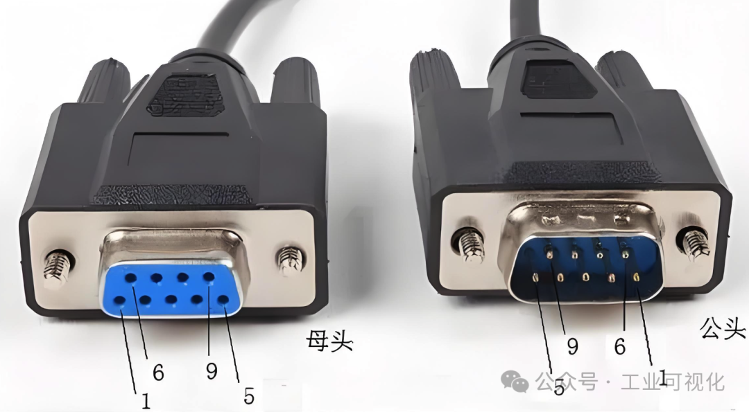 黃金搭檔!!!RS485與Modbus